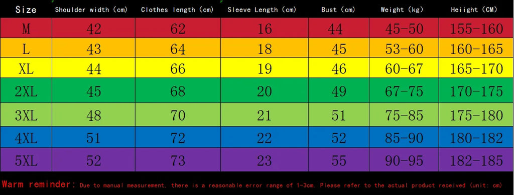 2025 Summer Thin Casual Quick Drying Two Piece Set  Men's set sports outdoor running Short Sleeve T shirt +Shorts Tracksuit Sets