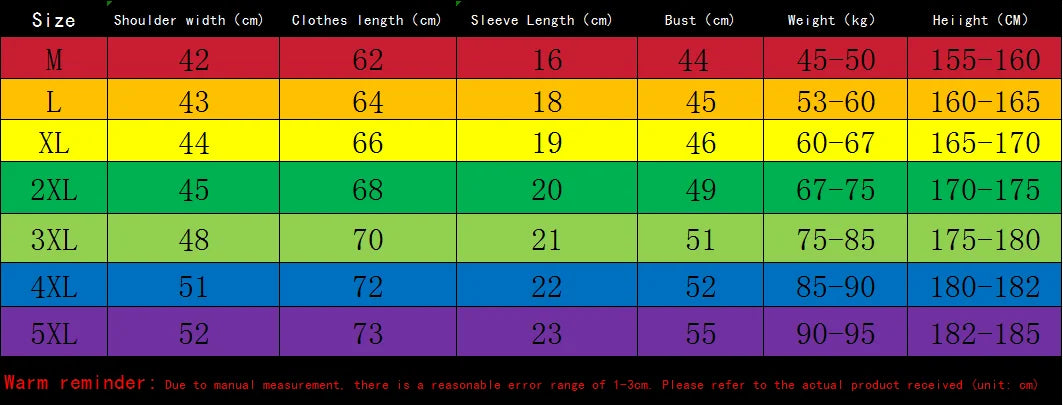 2025 Summer Thin Casual Quick Drying Two Piece Set  Men's set sports outdoor running Short Sleeve T shirt +Shorts Tracksuit Sets